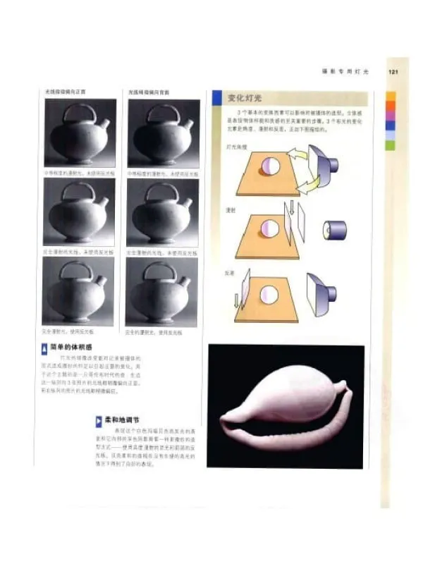 数码摄影圣经