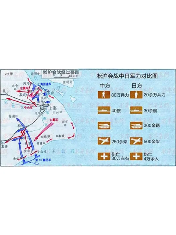 报刊杂志：文汇报