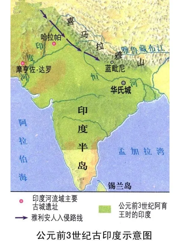 地理：印度