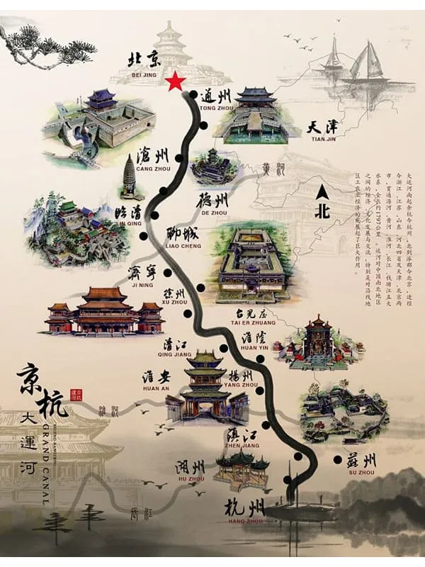 交通：京沪高铁